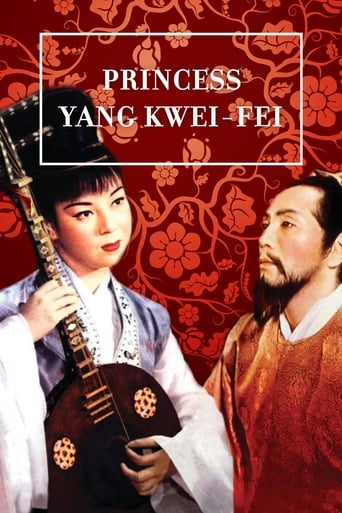 Poster of Princess Yang Kwei Fei