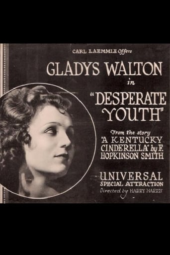 Poster of Desperate Youth
