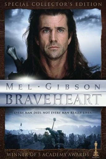 Poster of Alba Gu Brath! The Making of 'Braveheart'