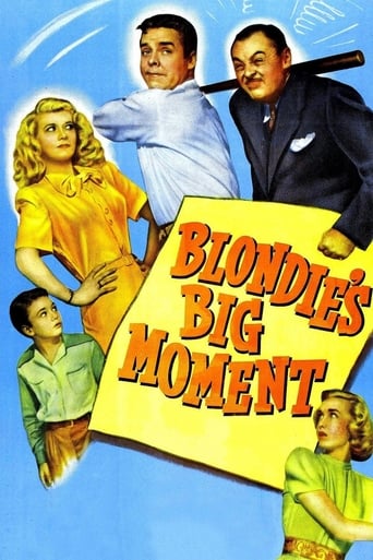 Poster of Blondie's Big Moment