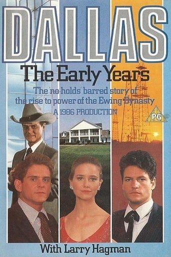 Poster of Dallas: The Early Years