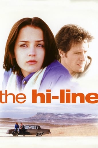 Poster of The Hi-Line