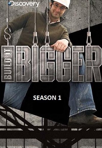 Portrait for Build It Bigger - Season 1