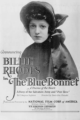 Poster of The Blue Bonnet