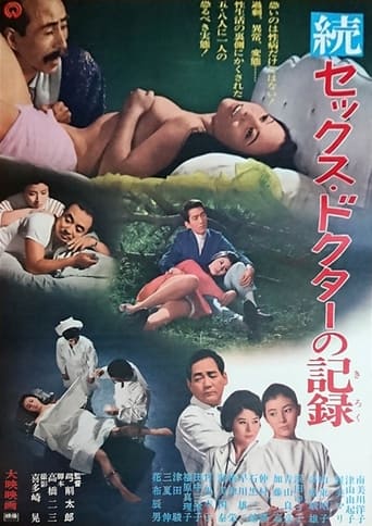 Poster of The Diary of a Sex Counsellor 2
