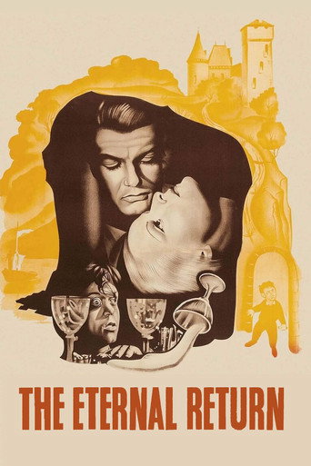 Poster of The Eternal Return