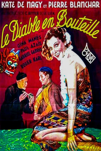 Poster of Le diable en bouteille