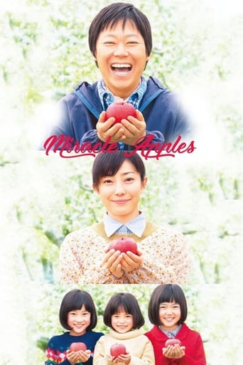 Poster of Miracle Apples