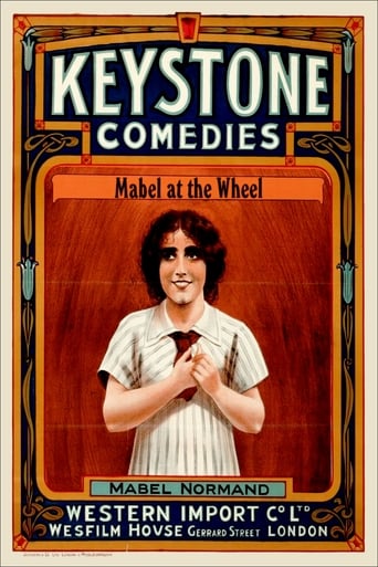 Poster of Mabel at the Wheel