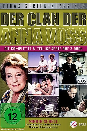 Poster of Der Clan der Anna Voss