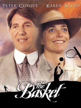 Poster of The Basket