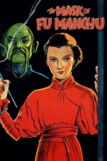 Poster of The Mask of Fu Manchu
