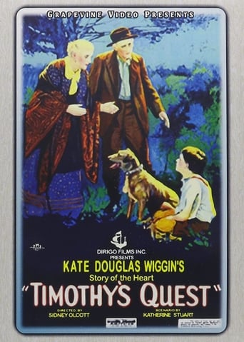 Poster of Timothy's Quest