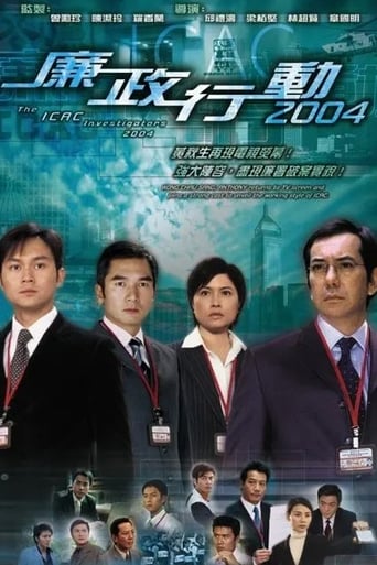 Poster of ICAC Investigators 2004