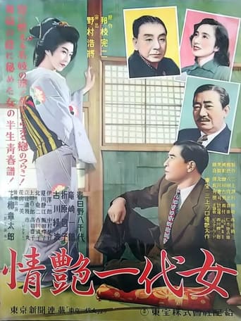 Poster of 情艶一代女