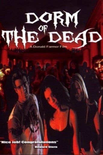 Poster of Dorm of the Dead