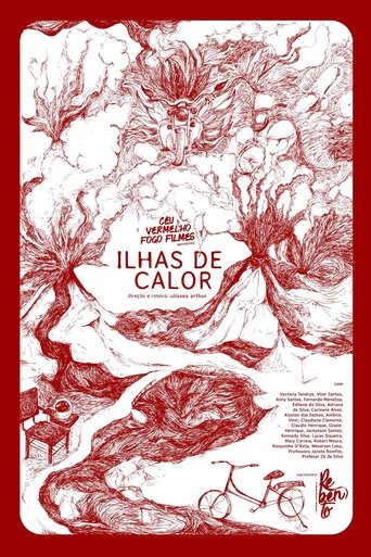 Islands of Heat Poster of Islands of Heat