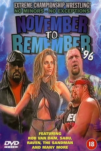 Poster of ECW November to Remember 1996