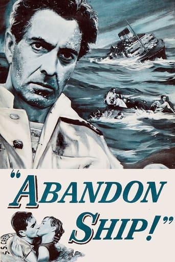 Poster of Abandon Ship