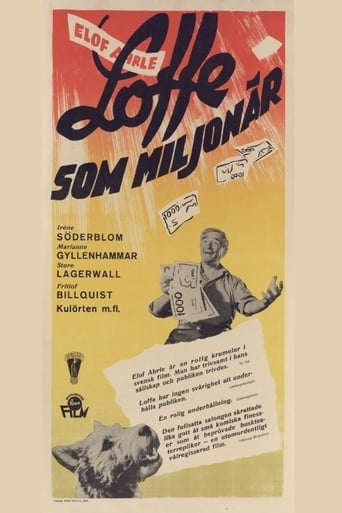 Poster of Loffe som miljonär