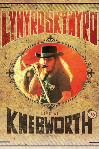 Poster of Lynyrd Skynyrd: Live at Knebworth '76