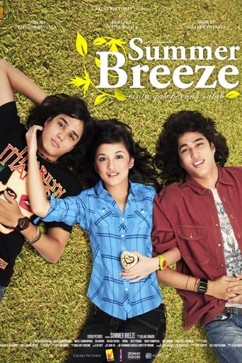 Poster of Summer Breeze