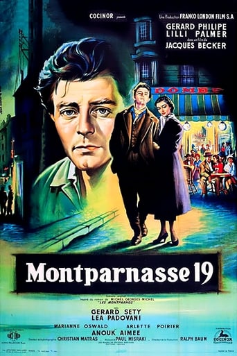 Poster of The Lovers of Montparnasse
