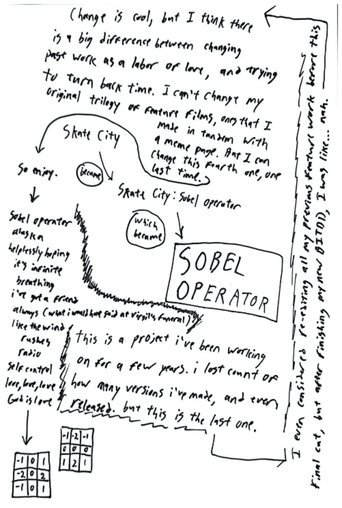 Sobel Operator Poster of Sobel Operator