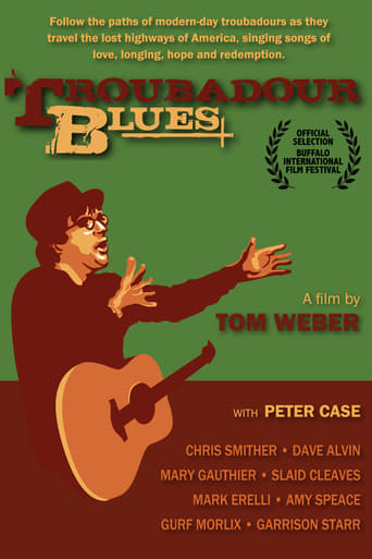 Poster of Troubadour Blues