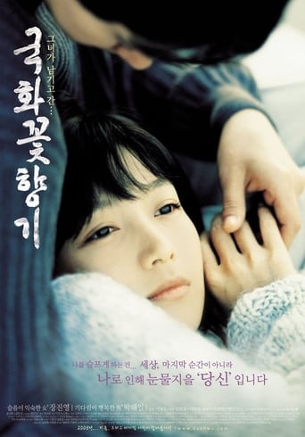 Poster of Scent of Love