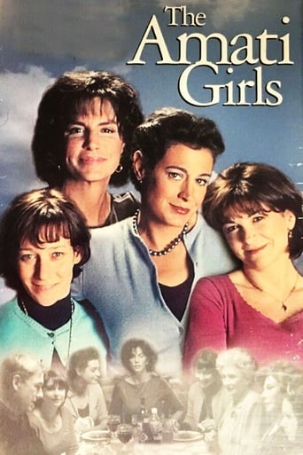 Poster of The Amati Girls