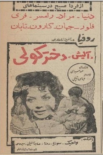 Poster of Alish, The Gypsy Girl