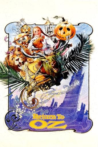 Poster of Return to Oz