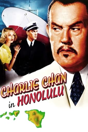 Poster of Charlie Chan in Honolulu