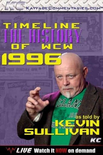 Poster of Timeline: The History of WCW – 1996 – As told By Kevin Sullivan