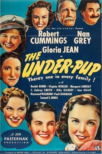 Poster of The Under-Pup