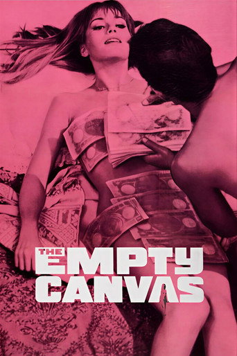 Poster of The Empty Canvas
