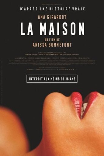Poster of The House