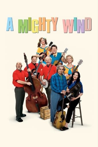 Poster of A Mighty Wind