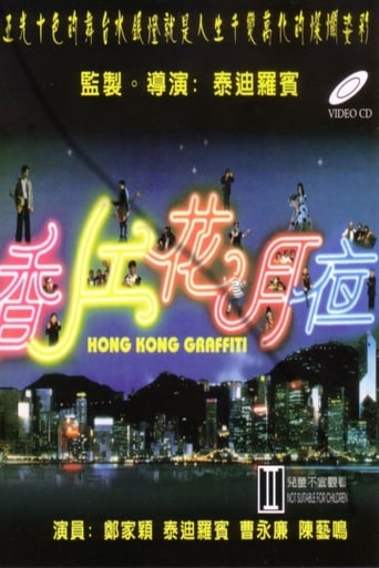 Poster of Hong Kong Graffiti