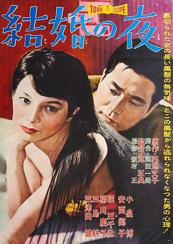 Poster of The Wedding Night