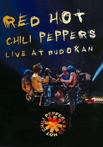 Poster of Red Hot Chili Peppers: Live At Budokan