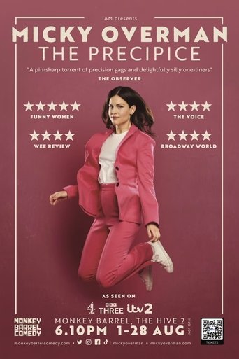 Poster of Micky Overman: The Precipice