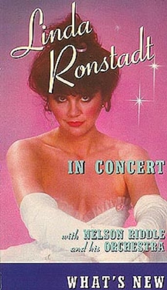 Poster of Linda Ronstadt in Concert: What's New