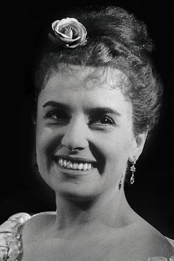 Portrait of Eliška Kuchařová