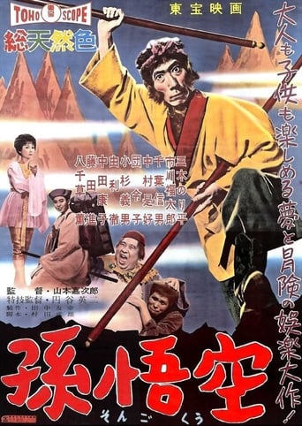 Poster of The Adventures of Sun Wu Kung