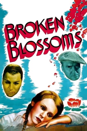 Poster of Broken Blossoms