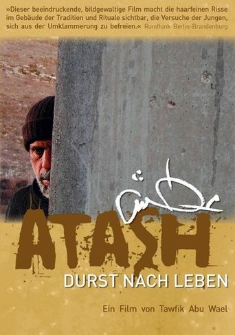 Thirst Poster of Thirst