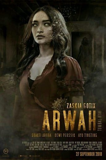 Poster of Arwah Tumbal Nyai: Part Arwah