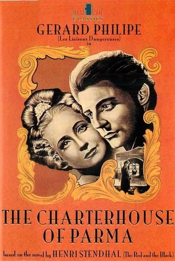 Poster of The Charterhouse of Parma